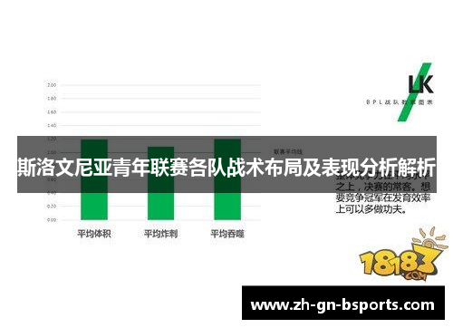 斯洛文尼亚青年联赛各队战术布局及表现分析解析 斯洛文尼亚青年联赛各队战术布局及表现分析解析