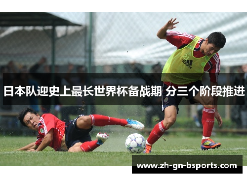 日本队迎史上最长世界杯备战期 分三个阶段推进