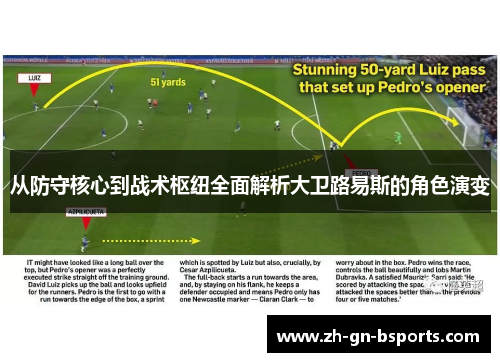 从防守核心到战术枢纽全面解析大卫路易斯的角色演变 从防守核心到战术枢纽全面解析大卫路易斯的角色演变