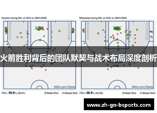 火箭胜利背后的团队默契与战术布局深度剖析