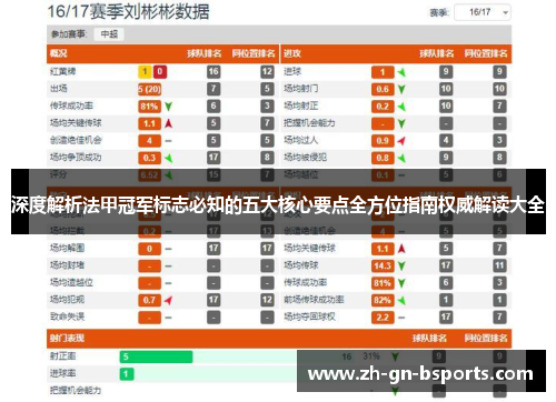 深度解析法甲冠军标志必知的五大核心要点全方位指南权威解读大全