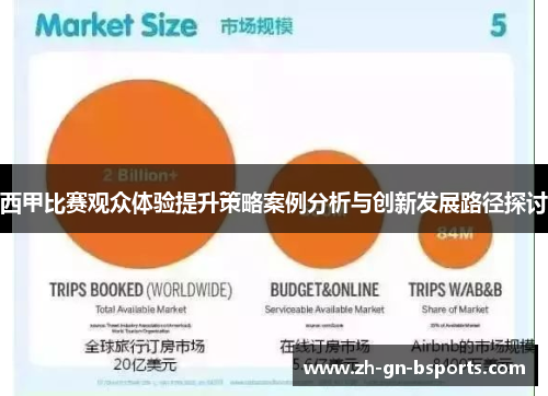 西甲比赛观众体验提升策略案例分析与创新发展路径探讨