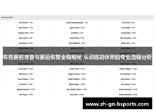 布克赛前准备与赛后恢复全程揭秘 从训练到休息的专业流程分析