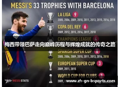 梅西带领巴萨走向巅峰历程与辉煌成就的传奇之路