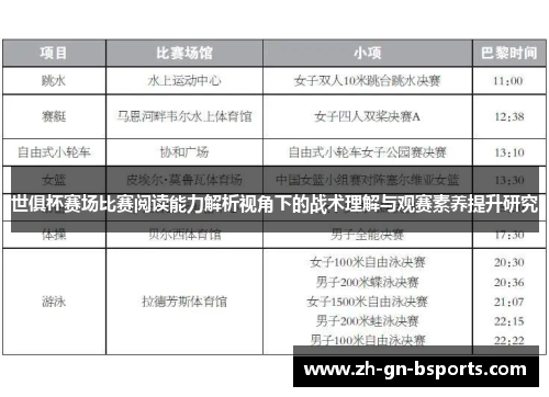 世俱杯赛场比赛阅读能力解析视角下的战术理解与观赛素养提升研究