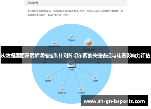 从数据层面深度解读格拉利什对阵切尔西的关键表现与比赛影响力评估 从数据层面深度解读格拉利什对阵切尔西的关键表现与比赛影响力评估