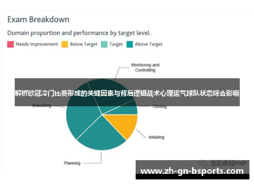 解析欧冠冷门比赛形成的关键因素与背后逻辑战术心理运气球队状态综合影响
