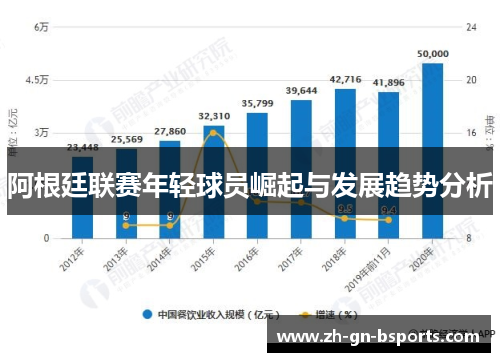 阿根廷联赛年轻球员崛起与发展趋势分析