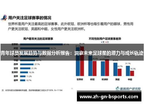 青年球员发展趋势与数据分析报告:洞察未来足球星的潜力与成长轨迹 青年球员发展趋势与数据分析报告:洞察未来足球星的潜力与成长轨迹