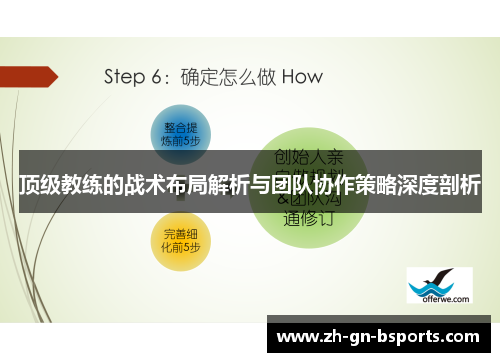 顶级教练的战术布局解析与团队协作策略深度剖析 顶级教练的战术布局解析与团队协作策略深度剖析